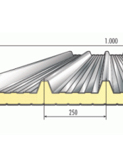 Alutech Dach - Pannello coibentato da copertura a cinque greche