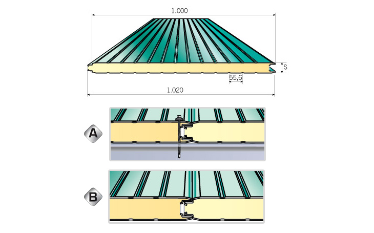 Alutech Wall - Pannello coibentato