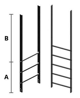 Scala Cod. 51305